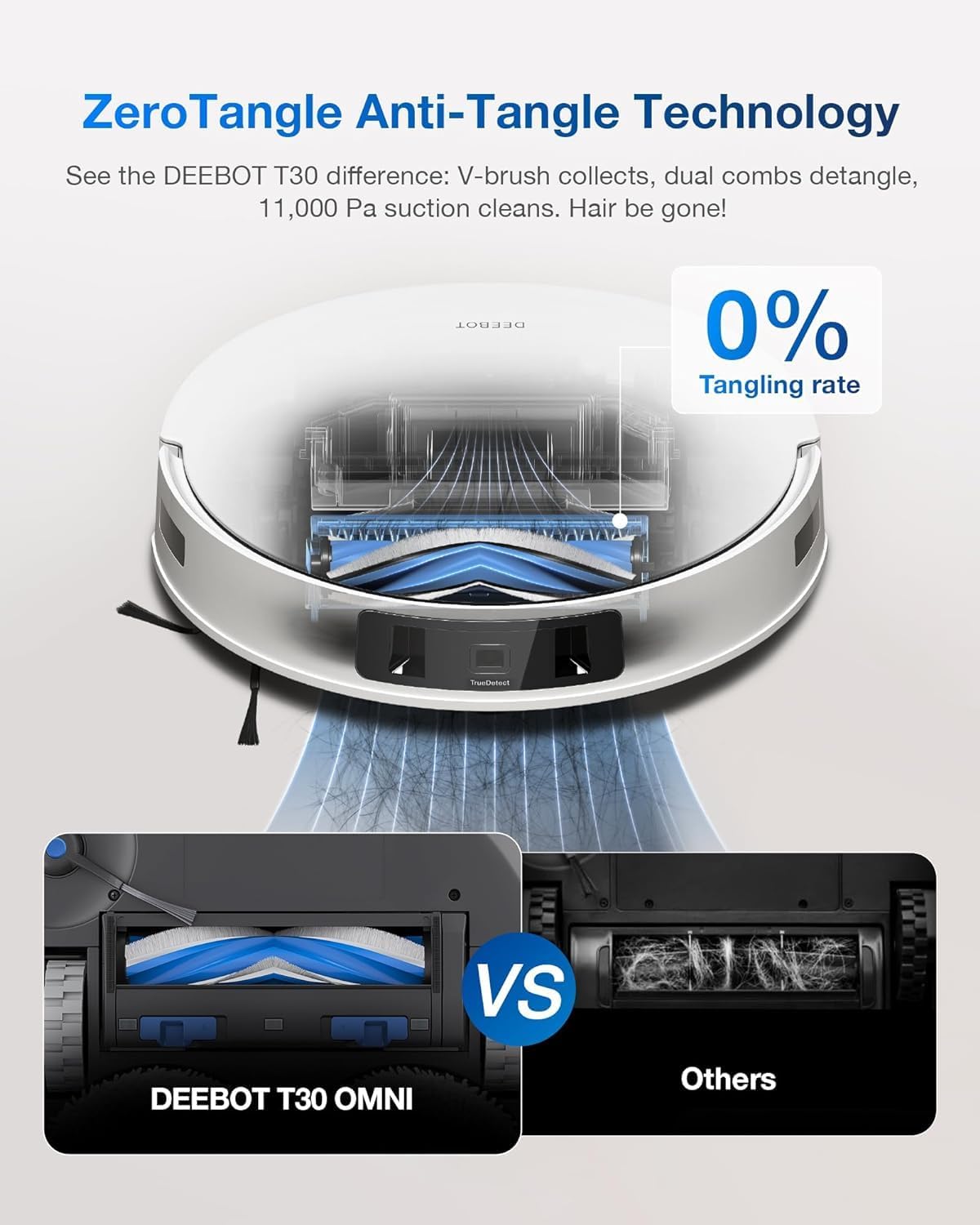 ecovacs deebot y1 pro
